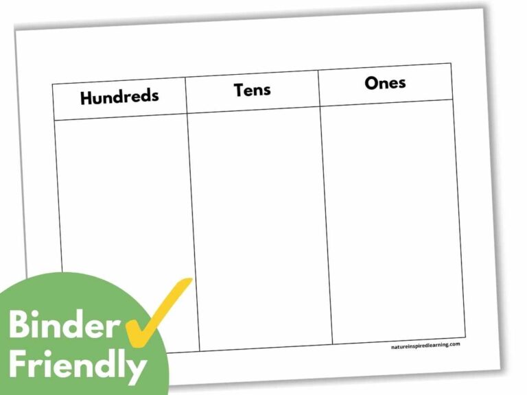 Ones Tens Hundreds Chart Free Printable 