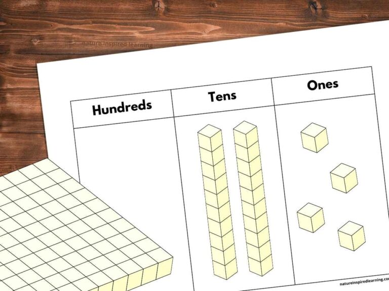 Ones Tens Hundreds Chart Free Printable 