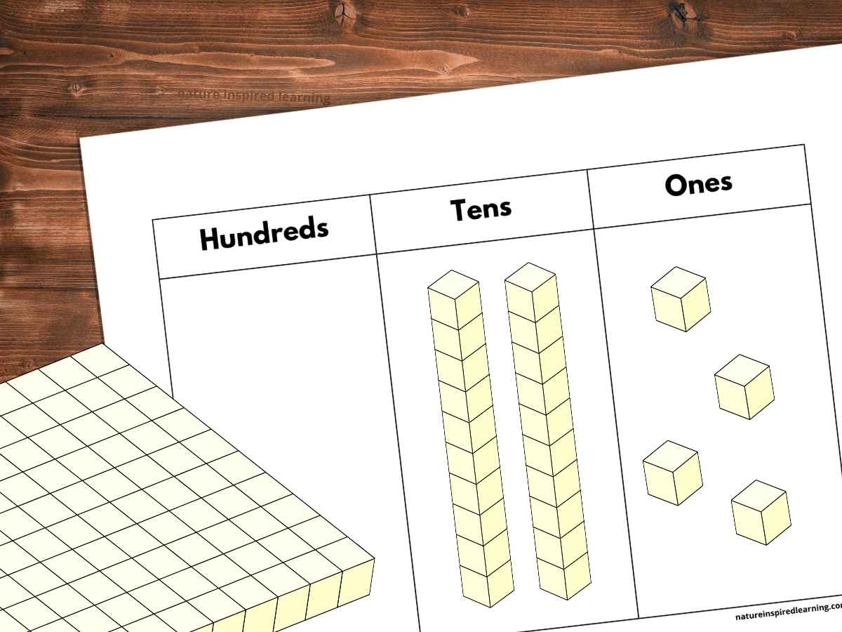 Ones Tens Hundreds Chart Free Printable Ones Tens Hundreds Chart Free Printable