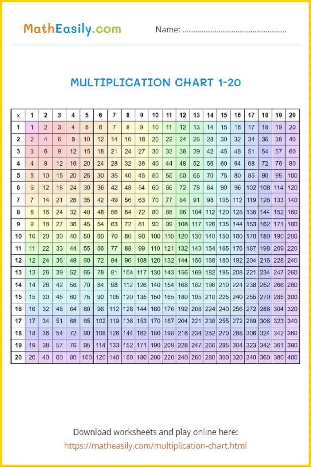 Times Table Chart Free Printable