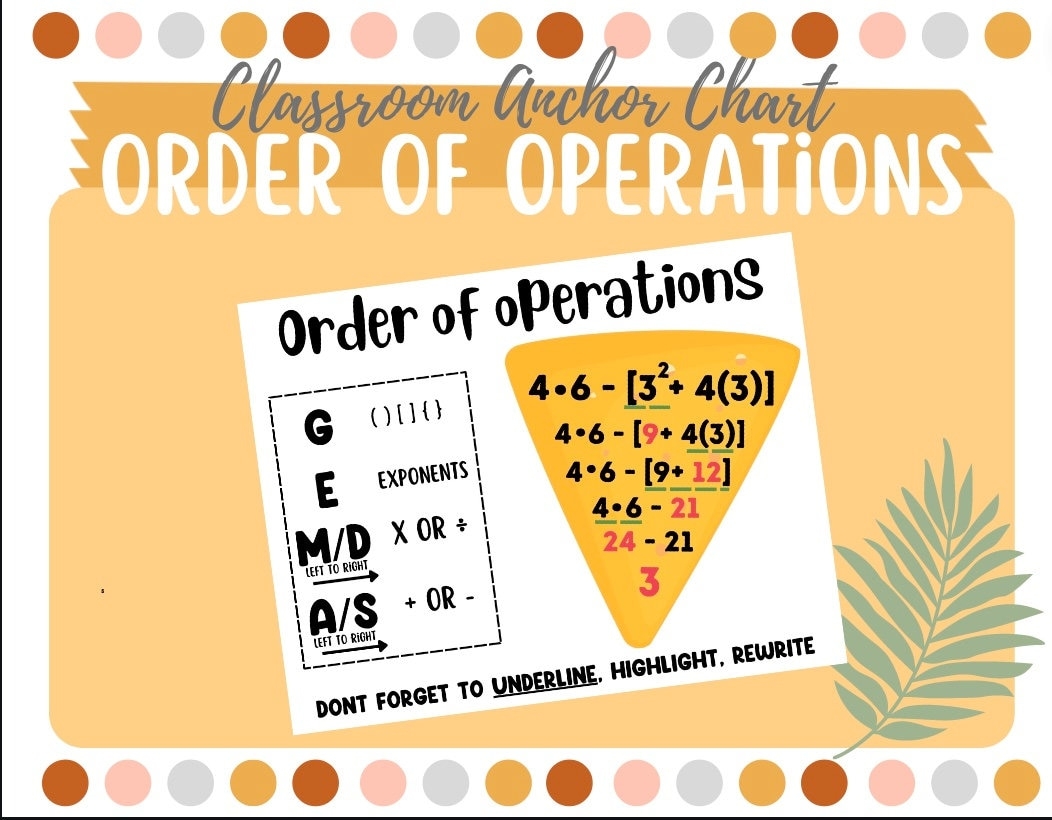 Order Of Operations GEMDAS 6th Grade Anchor Chart Poster Etsy Order Of Operations GEMDAS 6th Grade Anchor Chart Poster Etsy
