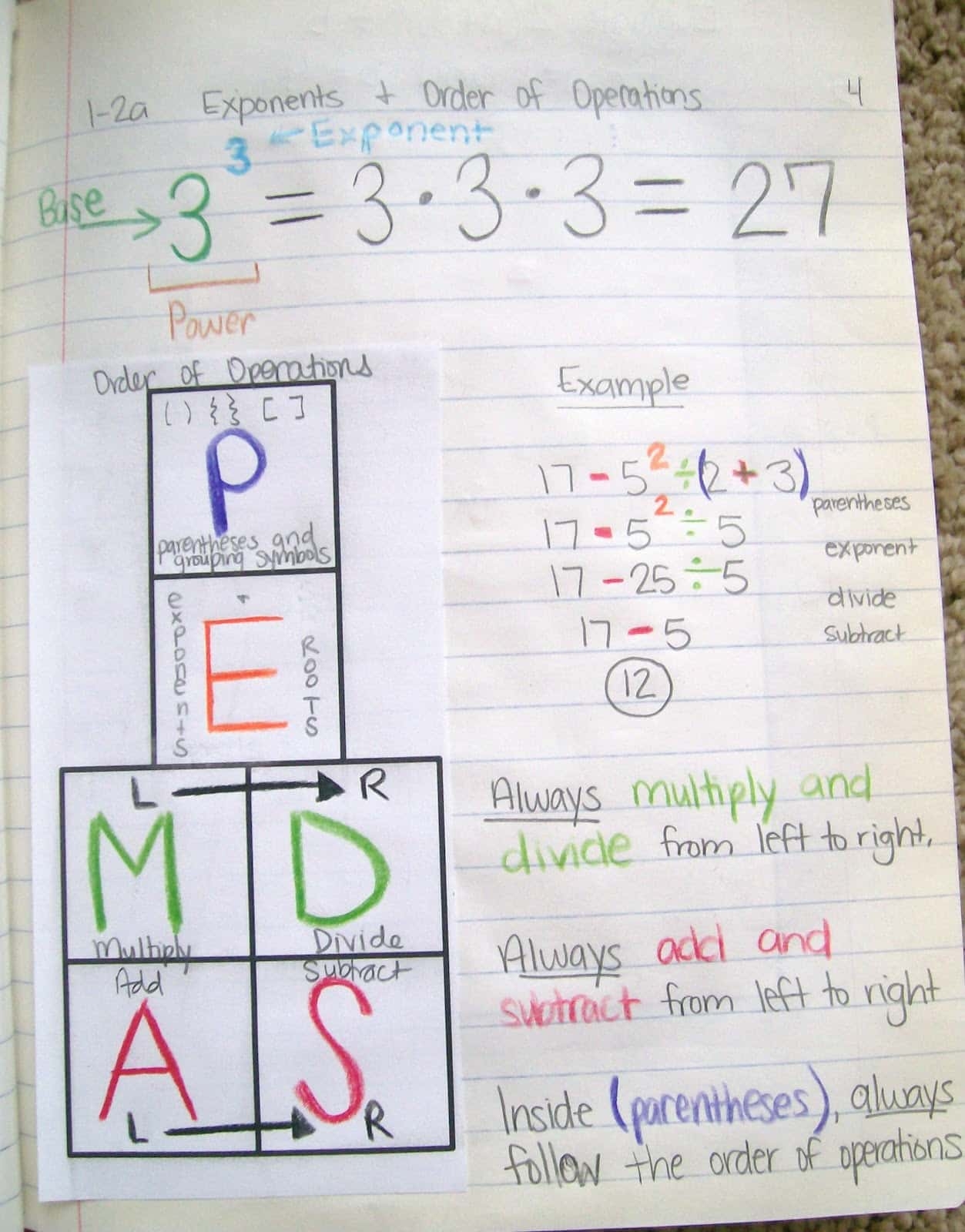 Order Of Operations PEMDAS Graphic Organizer Math Love