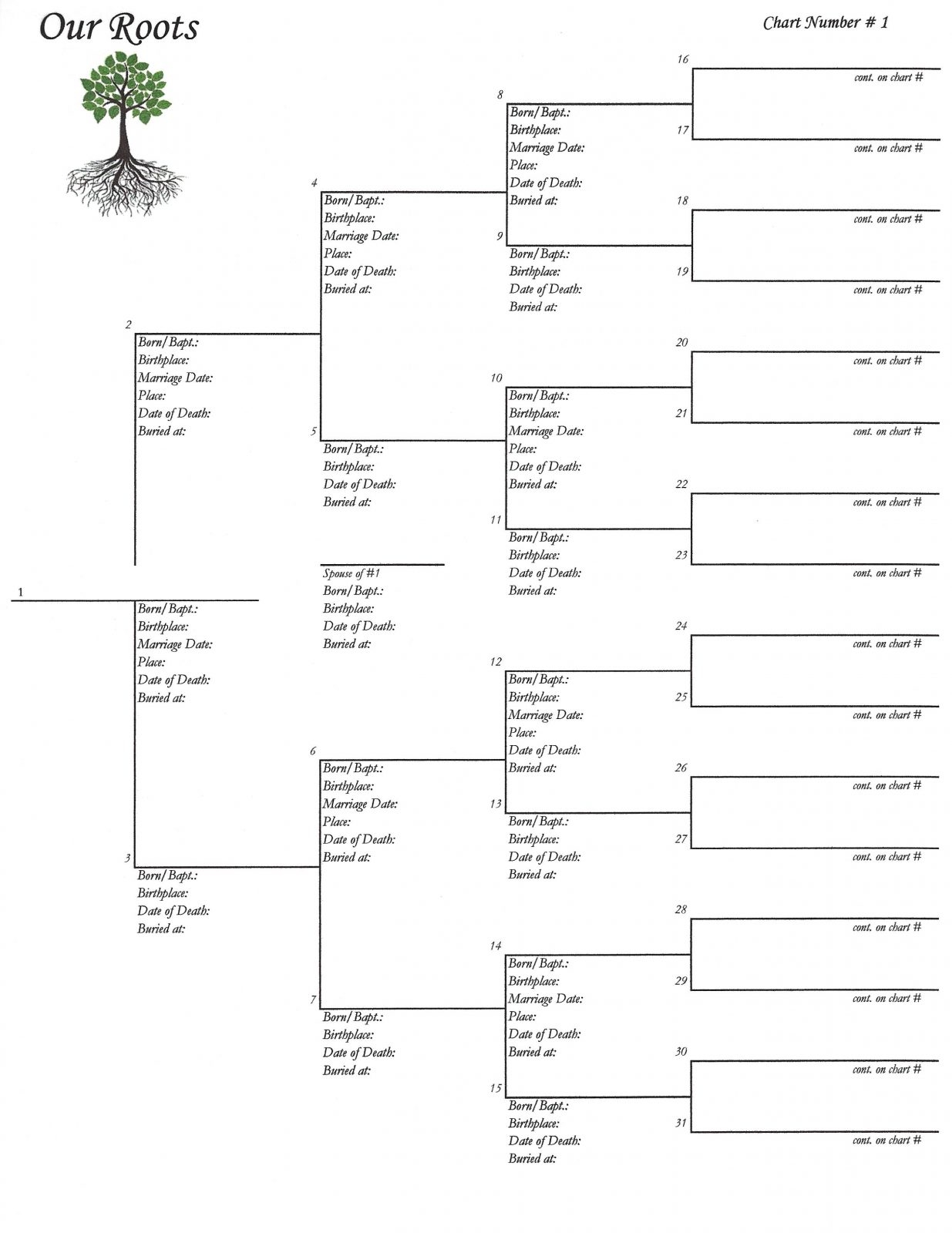 Lds Pedigree Chart Printable