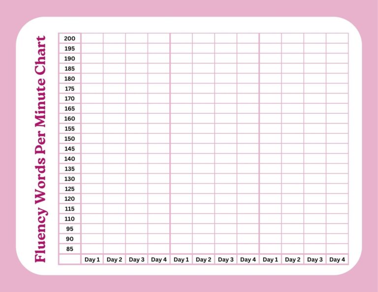 Page 3 Free Custom And Printable Reading Worksheet Templates Canva