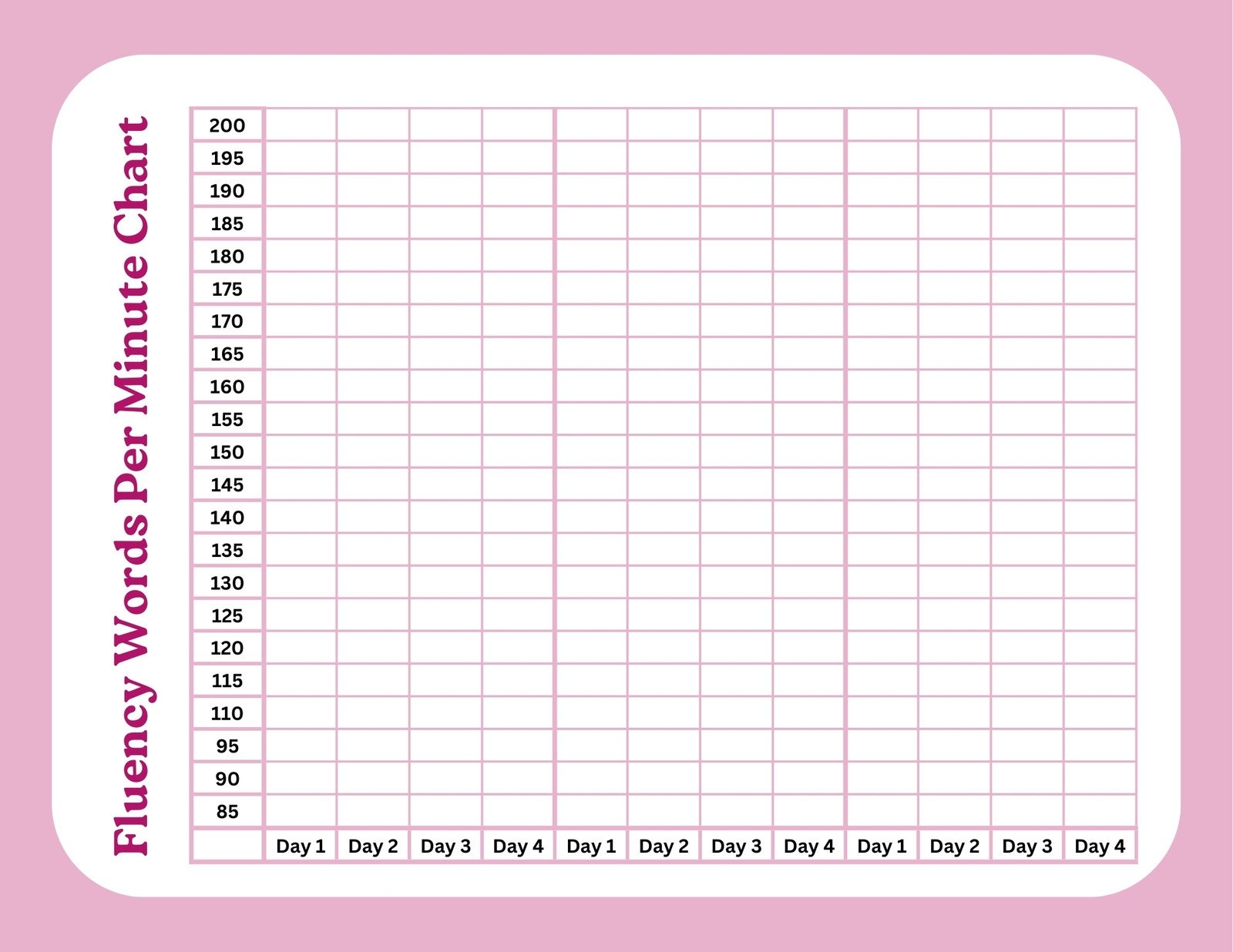 Page 3 Free Custom And Printable Reading Worksheet Templates Canva