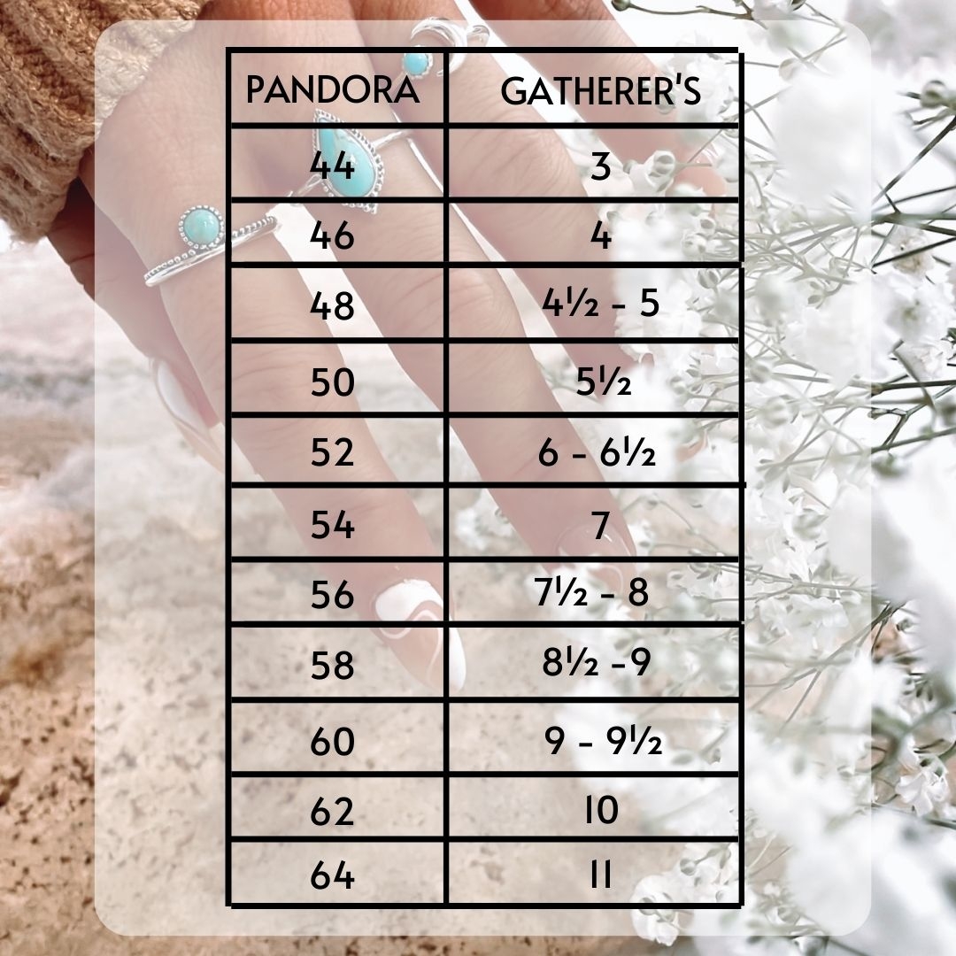 Pandora 56 Ring Size In Letters Guide How To Figure Out Ring Size Pandora Printable Ring