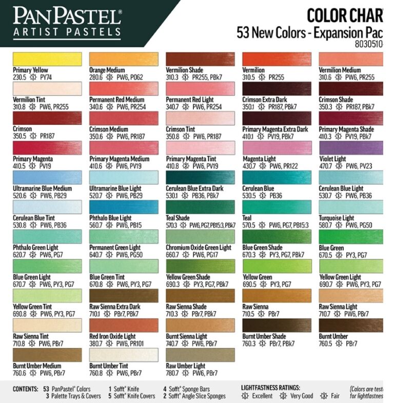 PanPastel 53 New Colors Dakota Art Pastels