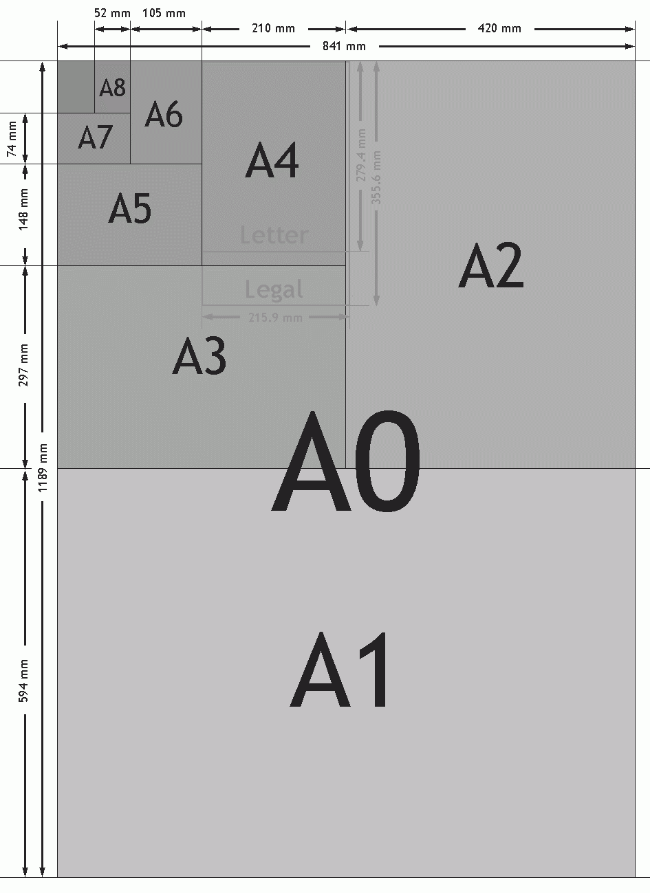 Paper Size Guide Printing Mallorca Print Fast 24 Hrs Business Cards Brochures Flyers Tri Fold Leaflets Menus Folders Posters Embroidered Clothing Paper Size Guide Printing Mallorca Print Fast 24 Hrs Business Cards Brochures Flyers Tri Fold Leaflets Menus Folders Posters Embroidered Clothing