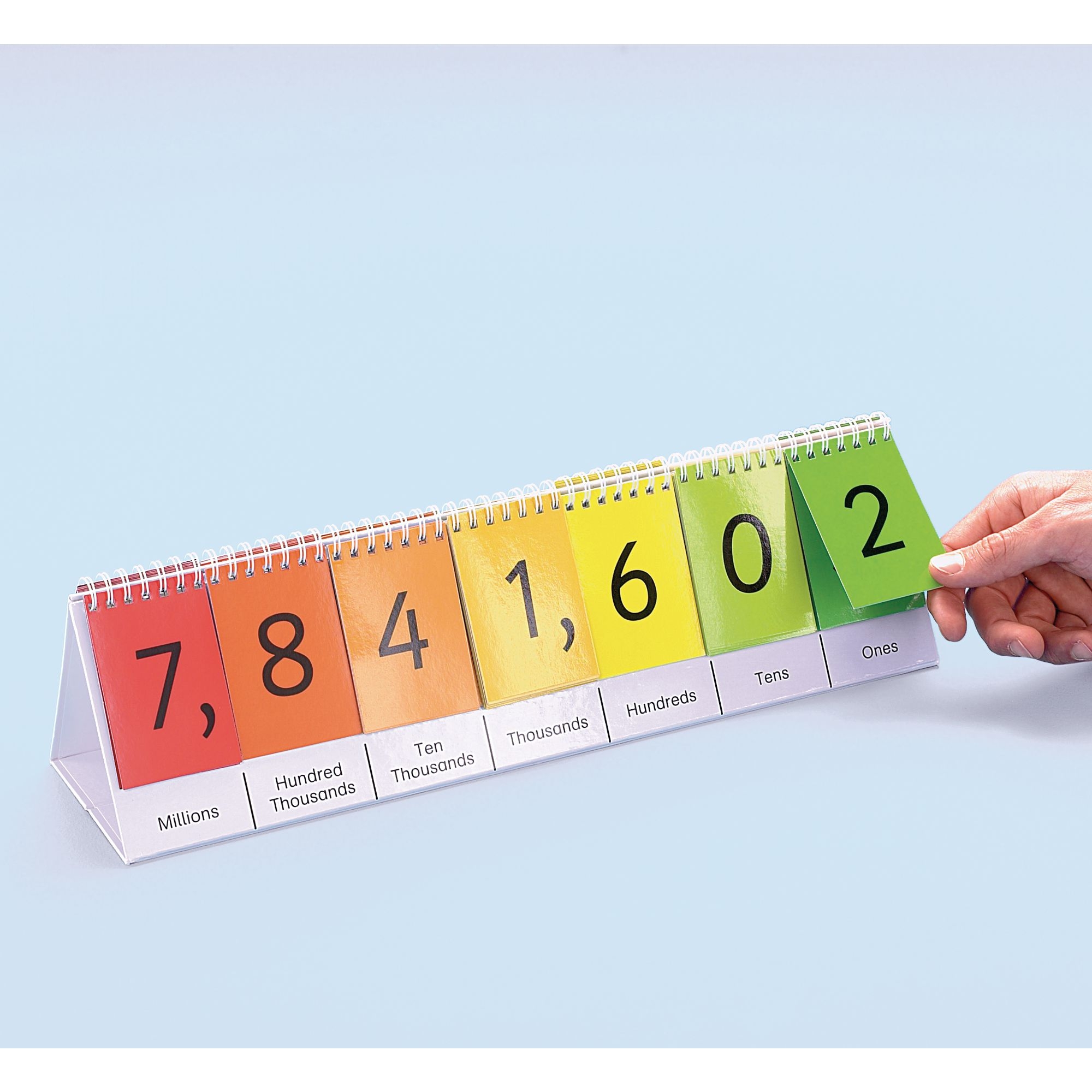 Parallels Desktop Place Value Flip Chart Printable Table Multiplication