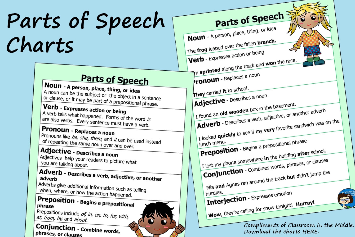 Parts Of Speech Charts 