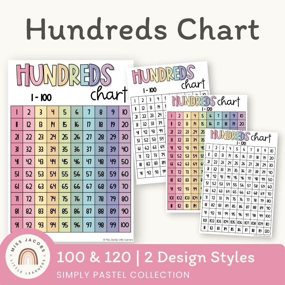 120 Hundreds Chart Printable