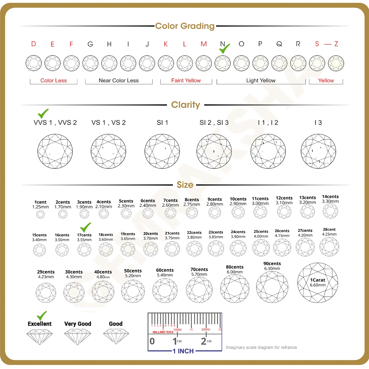 Pdf Diamond Grading Chart Pdf Gia Rating Scale Gia 4cs Gia Diamond Grading Scale Diamond Pdf Diamond Grading Chart Pdf Gia Rating Scale Gia 4cs Gia Diamond Grading Scale Diamond