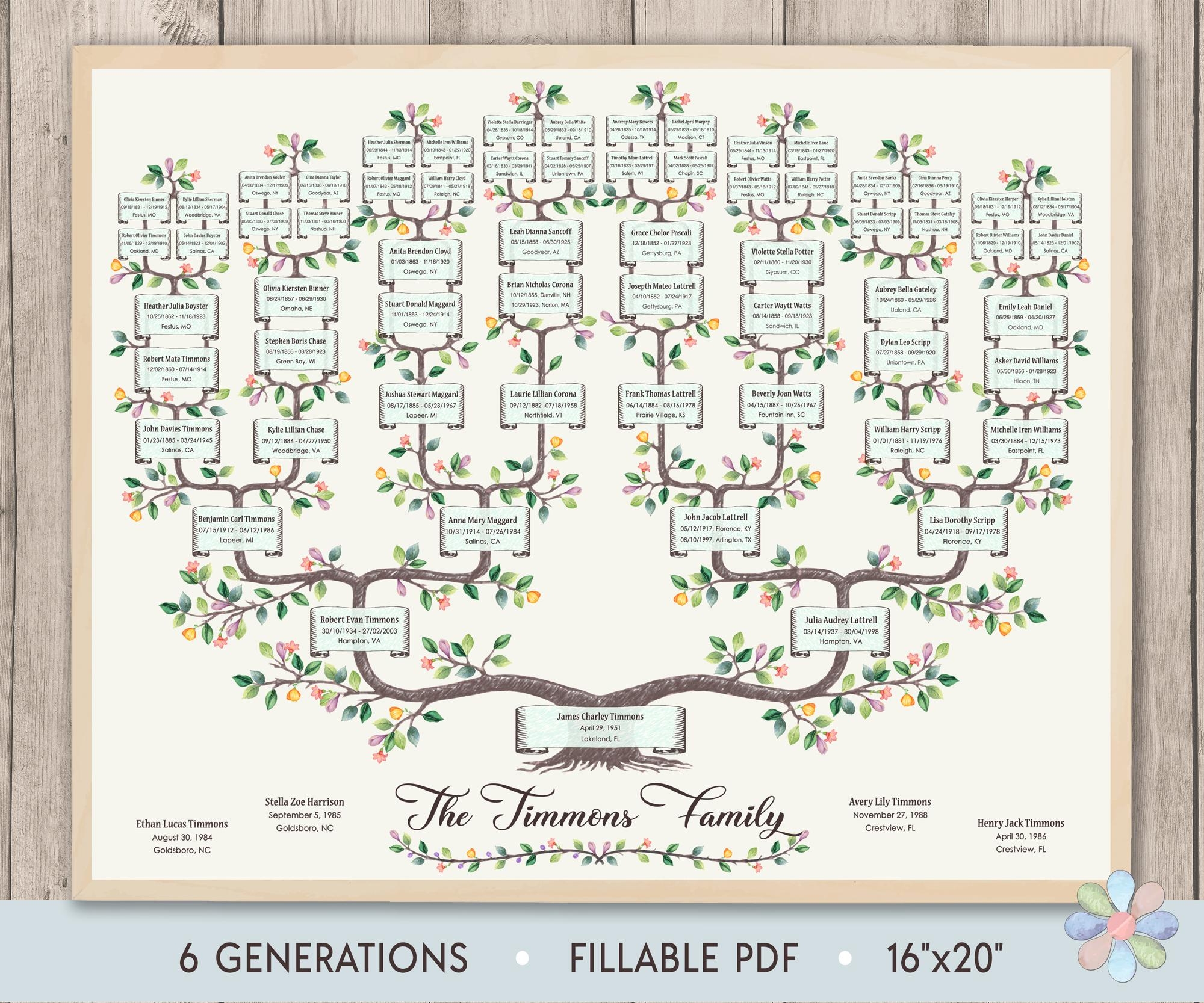Pdf Family Tree 12 Generation Etsy Canada