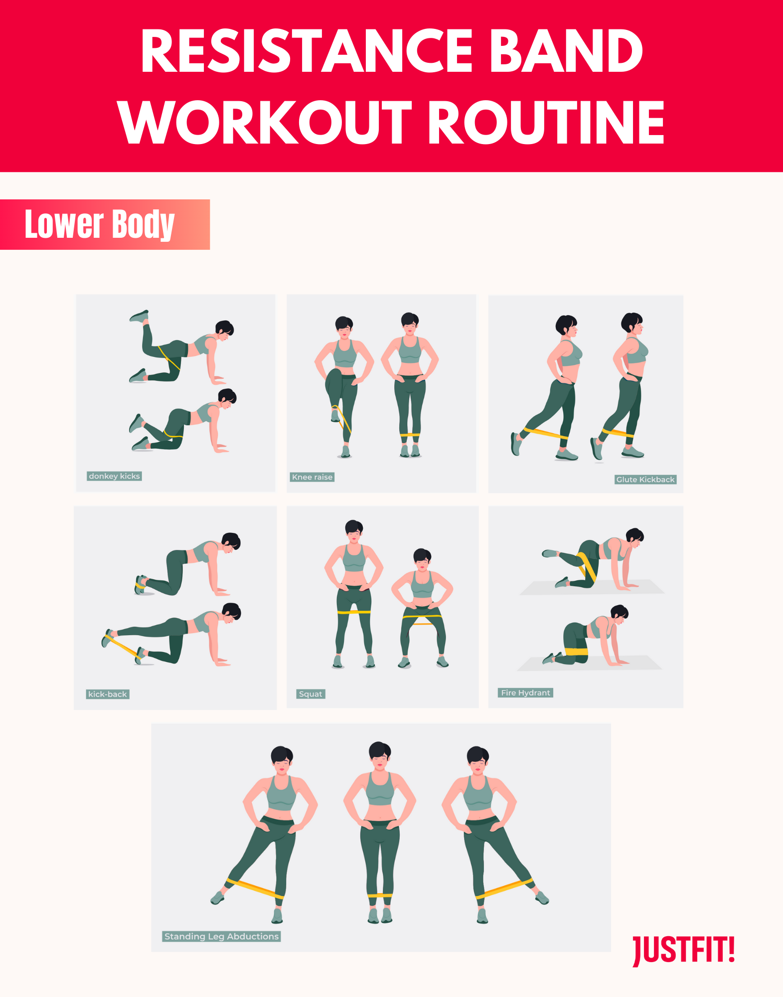 Chart Pdf Printable Resistance Band Exercises Chart Pdf Printable Resistance Band Exercises