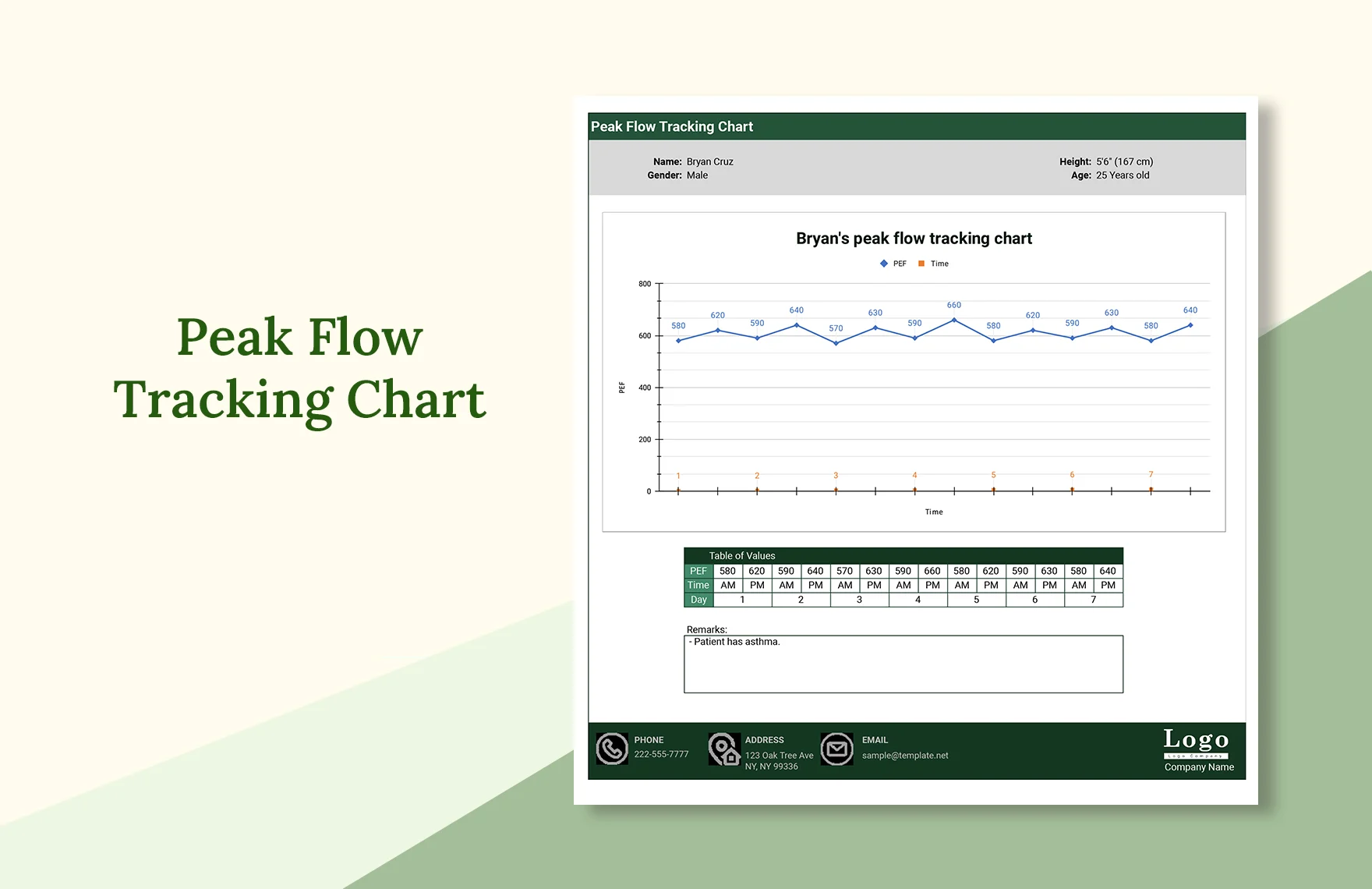 Peak Flow Chart Printable