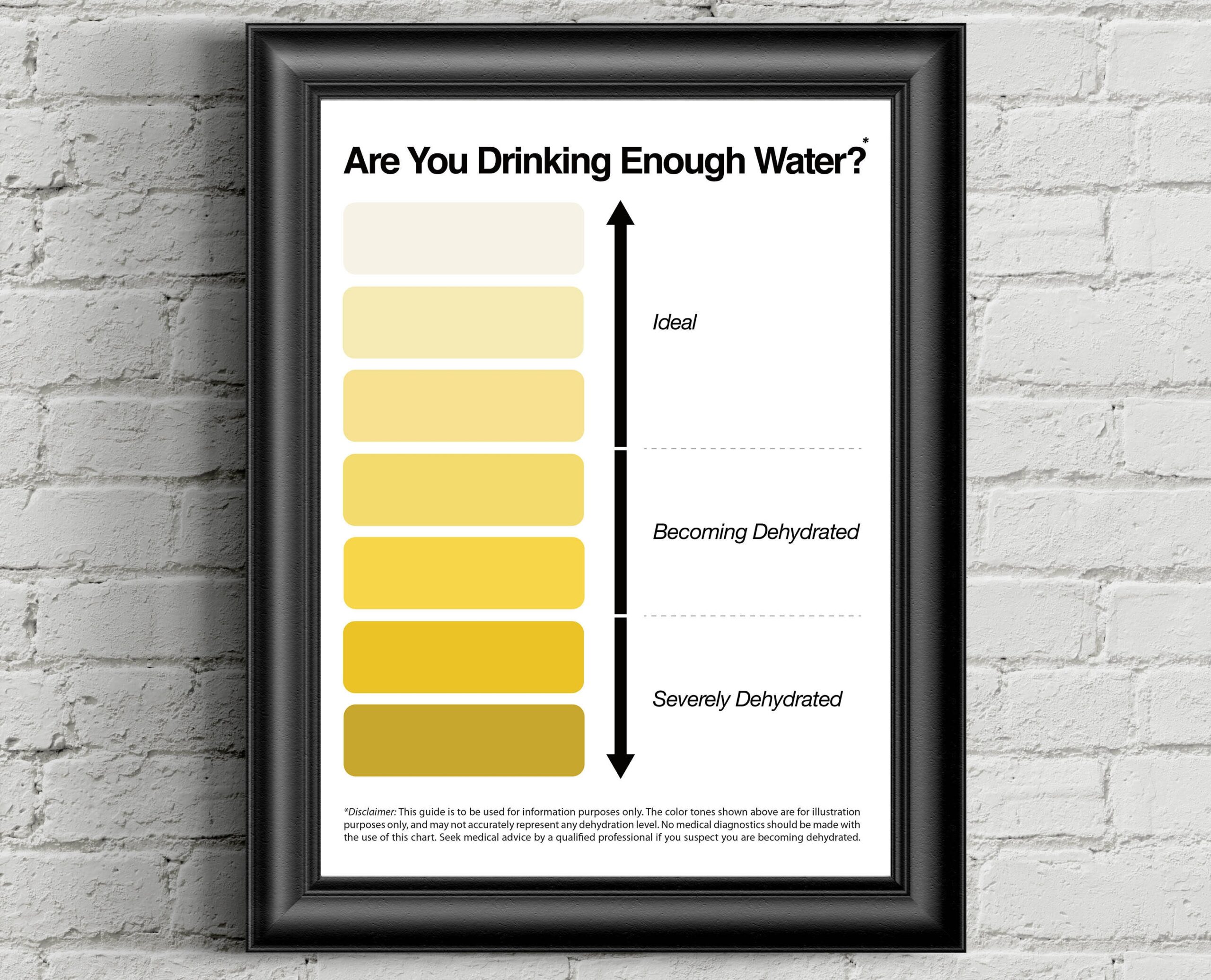 Pee Meaning Dark Urine Urine Color color Of Your Pee Bright 