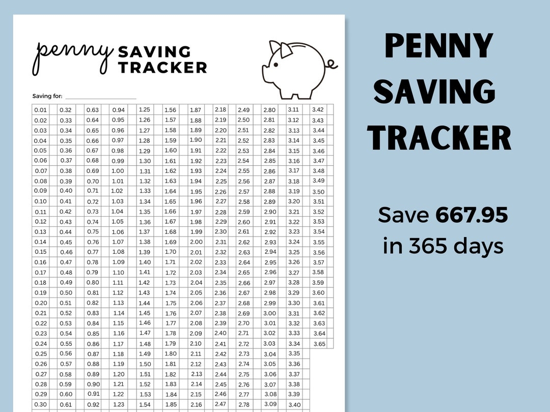 Penny Saving Challenge 1p Saving Challenge Daily Savings Tracker Savings Challenge Printable 365 Days Of Saving Instant Download Etsy