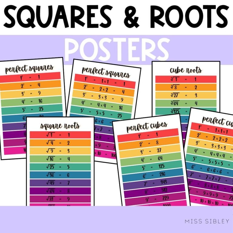 Perfect Squares Square Roots Perfect Cubes Cube Roots Bright Rainbow Colors Math Posters Anchor Chart Printable Etsy