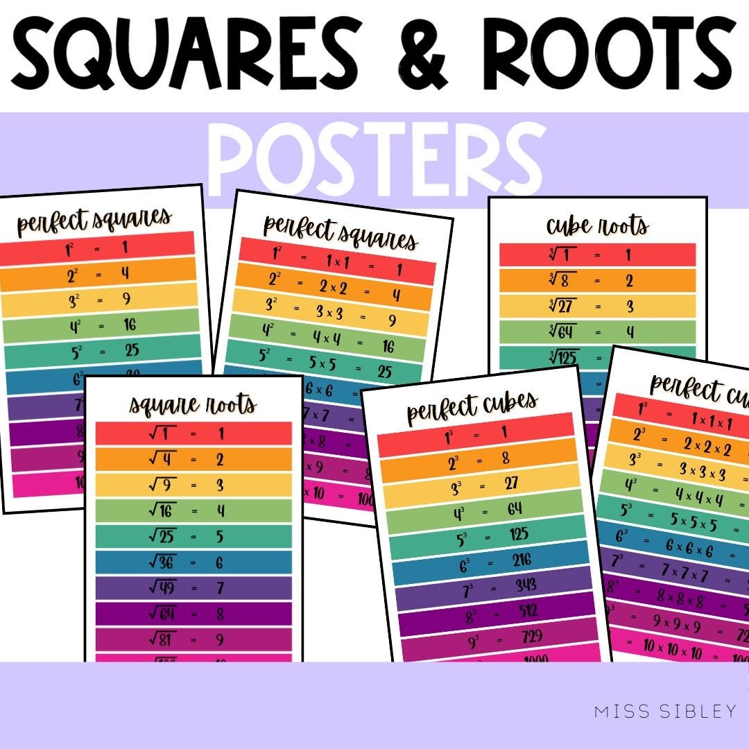 Perfect Squares Square Roots Perfect Cubes Cube Roots Bright Rainbow Colors Math Posters Anchor Chart Printable Etsy
