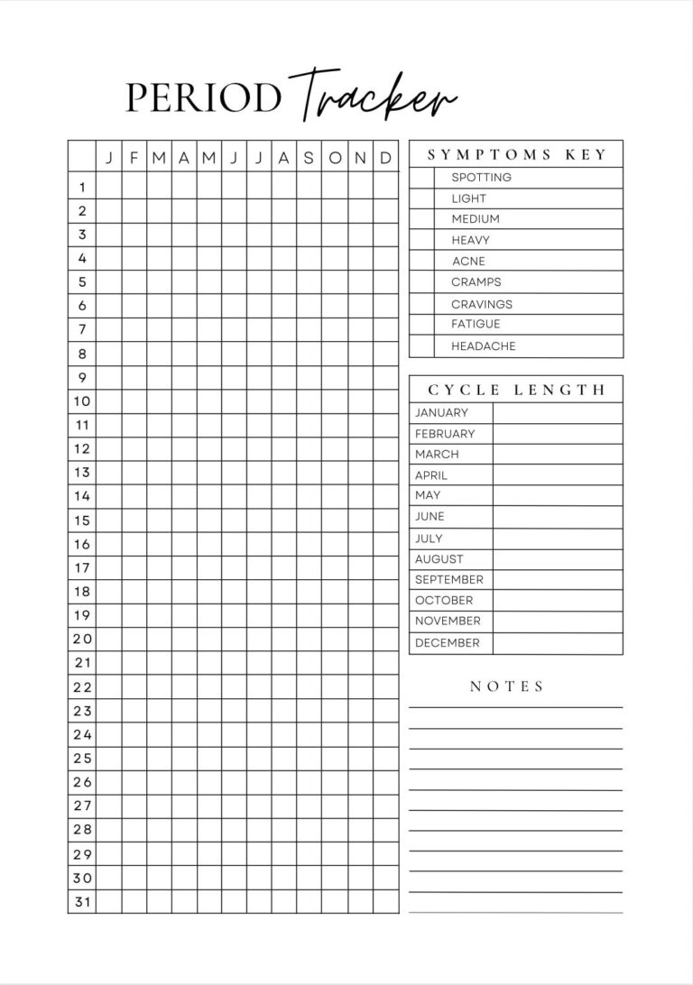 Period Tracker a5 Printable Planner Inserts menstrual Cycle Calendar Template tracking Menstruation Ovulation period Cycle Tracker Etsy