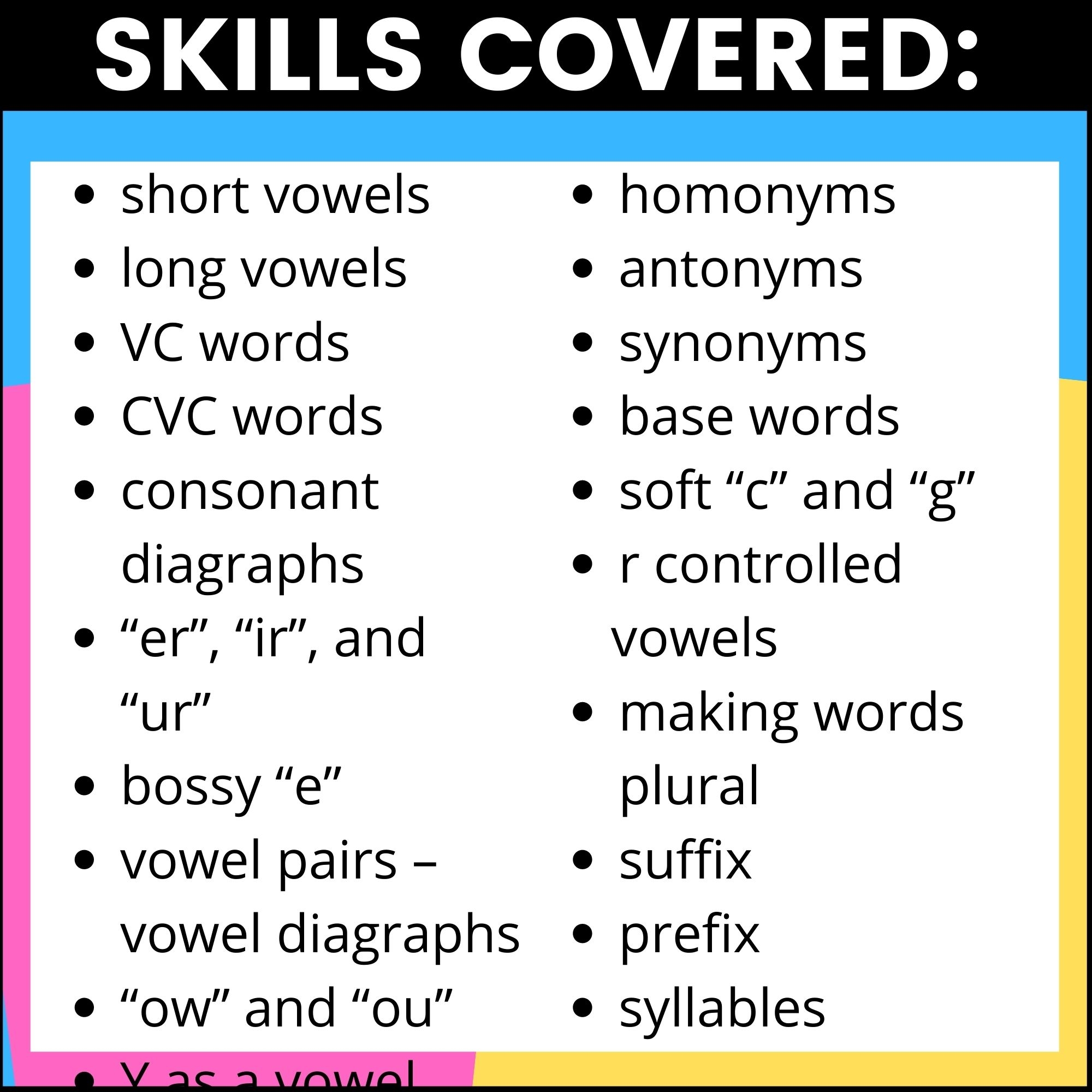 Phonics Anchor Charts Phonics Rules To Master Phonics Charts Great For RTI Made By Teachers