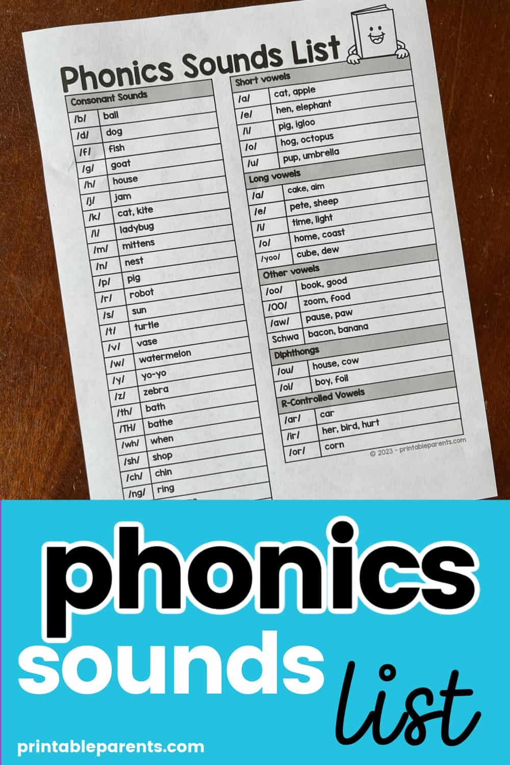 44 Phonemes Chart Printable