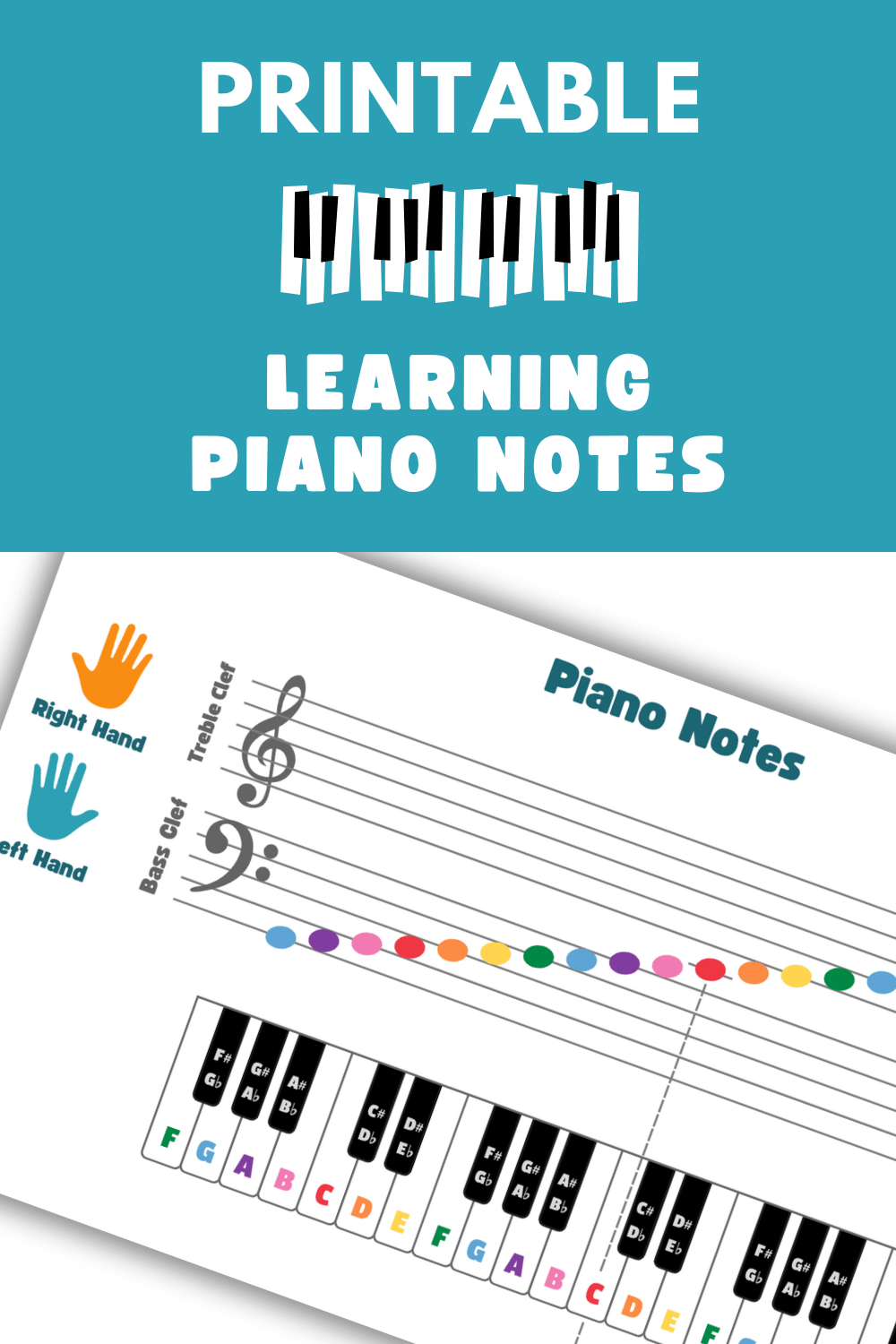 Piano Notes Chart For Beginners Printable PDF KidsPlayMusic