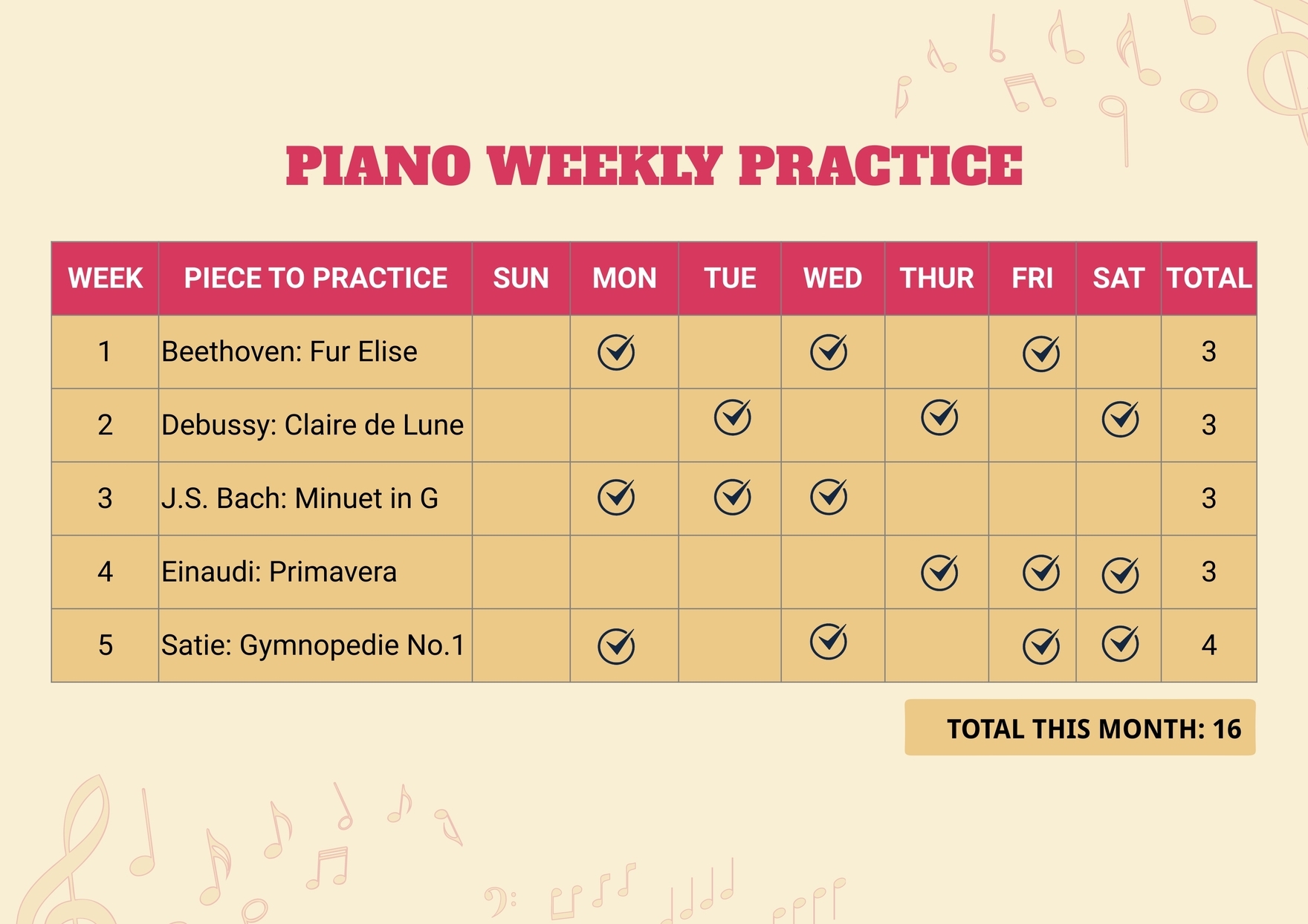 Piano Practice Chart Printable Piano Practice Chart Printable