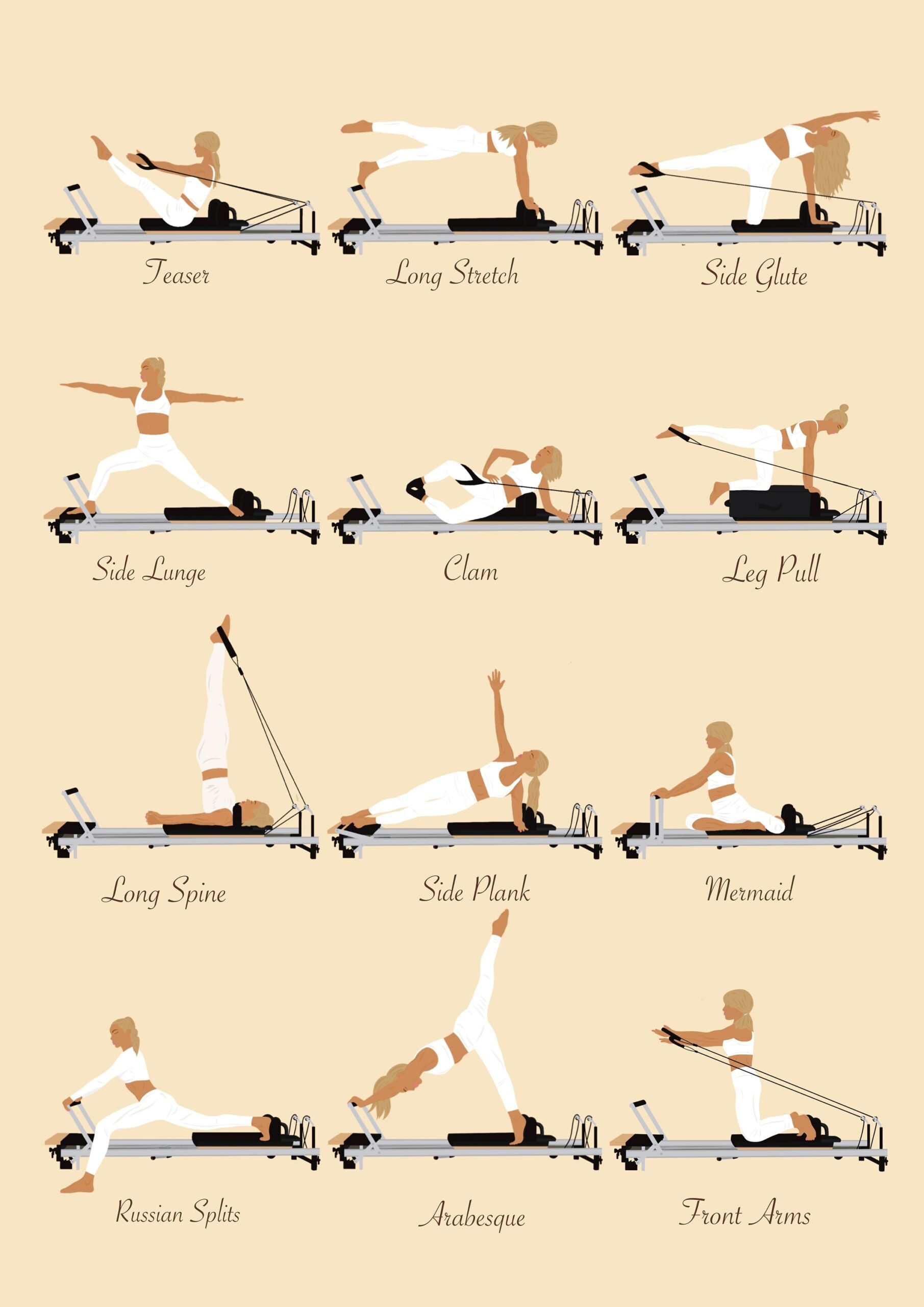 Pilates Chart Pilates Exercises Pilates Table Pilates Print 