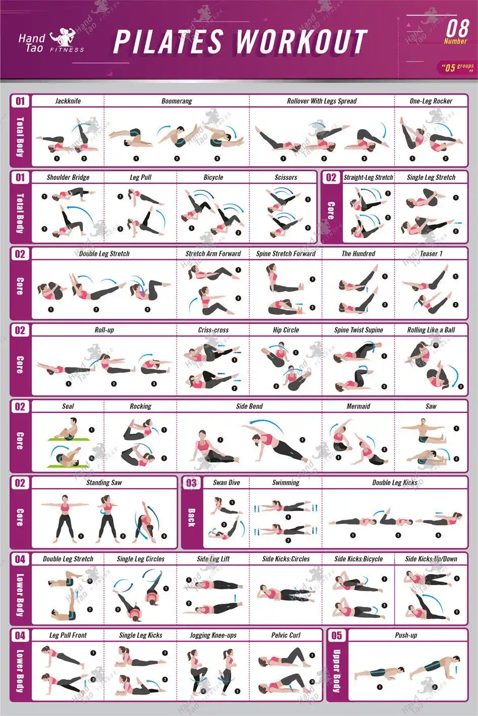 Pilates Printable Workouts