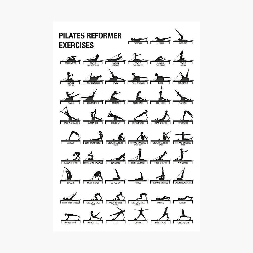 Printable Pilates Reformer Exercises Chart Free