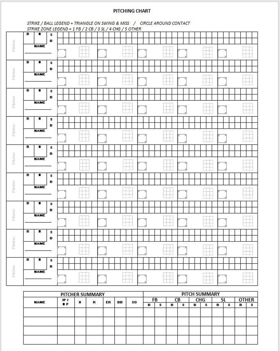 Pitching Chart And Bullpen Charting Etsy Israel Pitching Chart And Bullpen Charting Etsy Israel