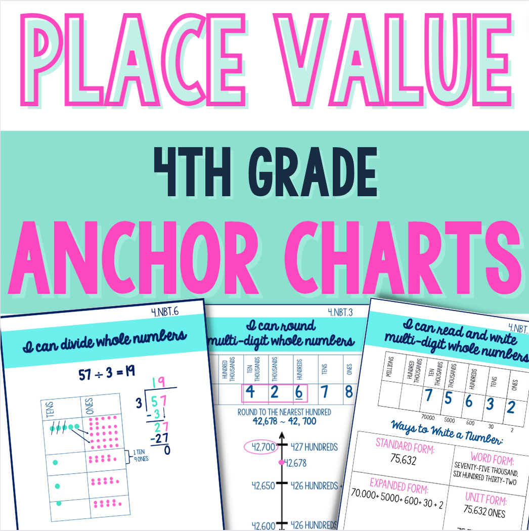 Eureka Math Place Value Chart Printable