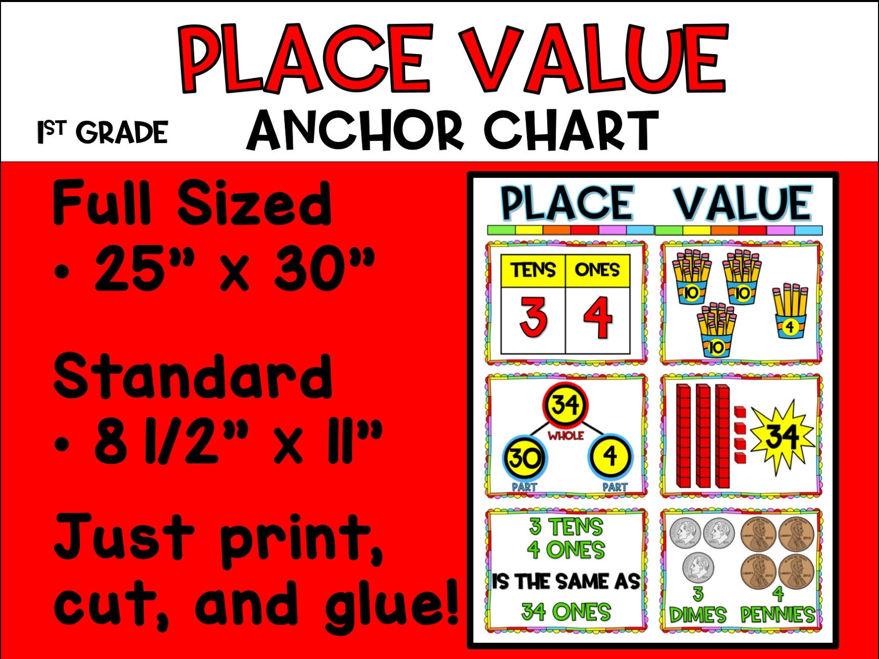 Place Value Anchor Chart First Grade Etsy Place Value Anchor Chart First Grade Etsy