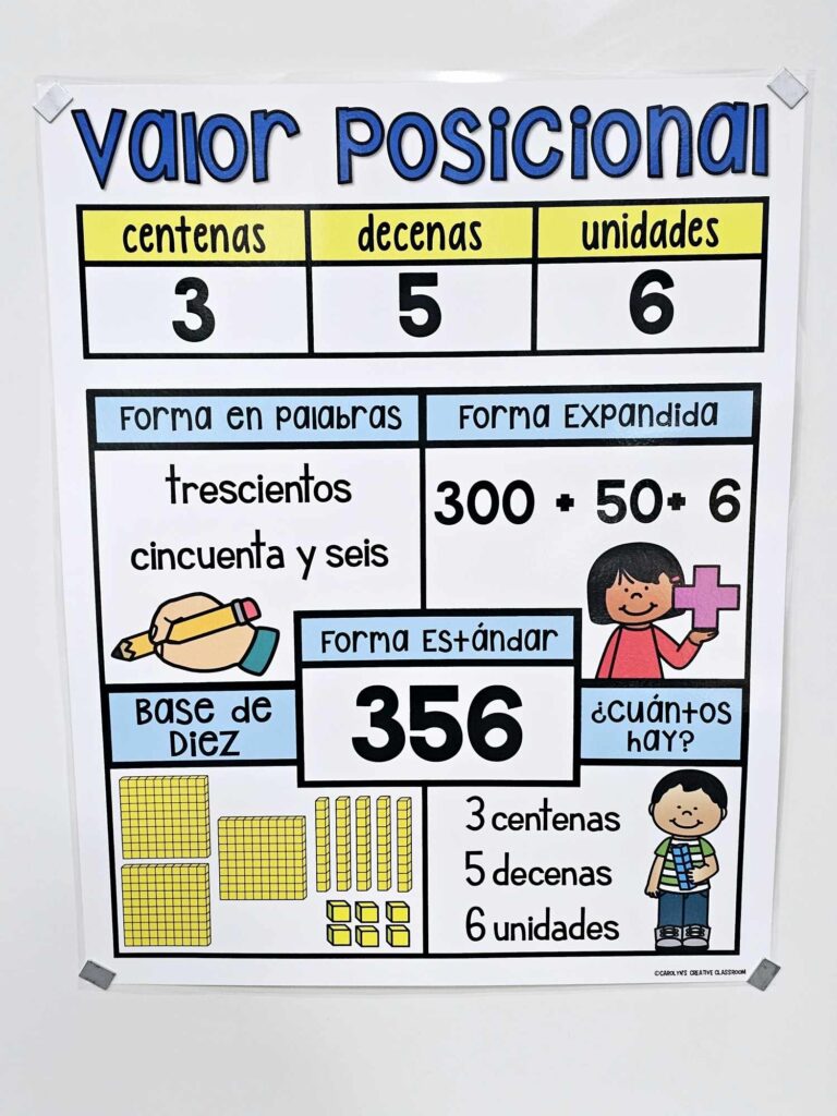 Place Value Anchor Chart Hard Good Spanish Version 1