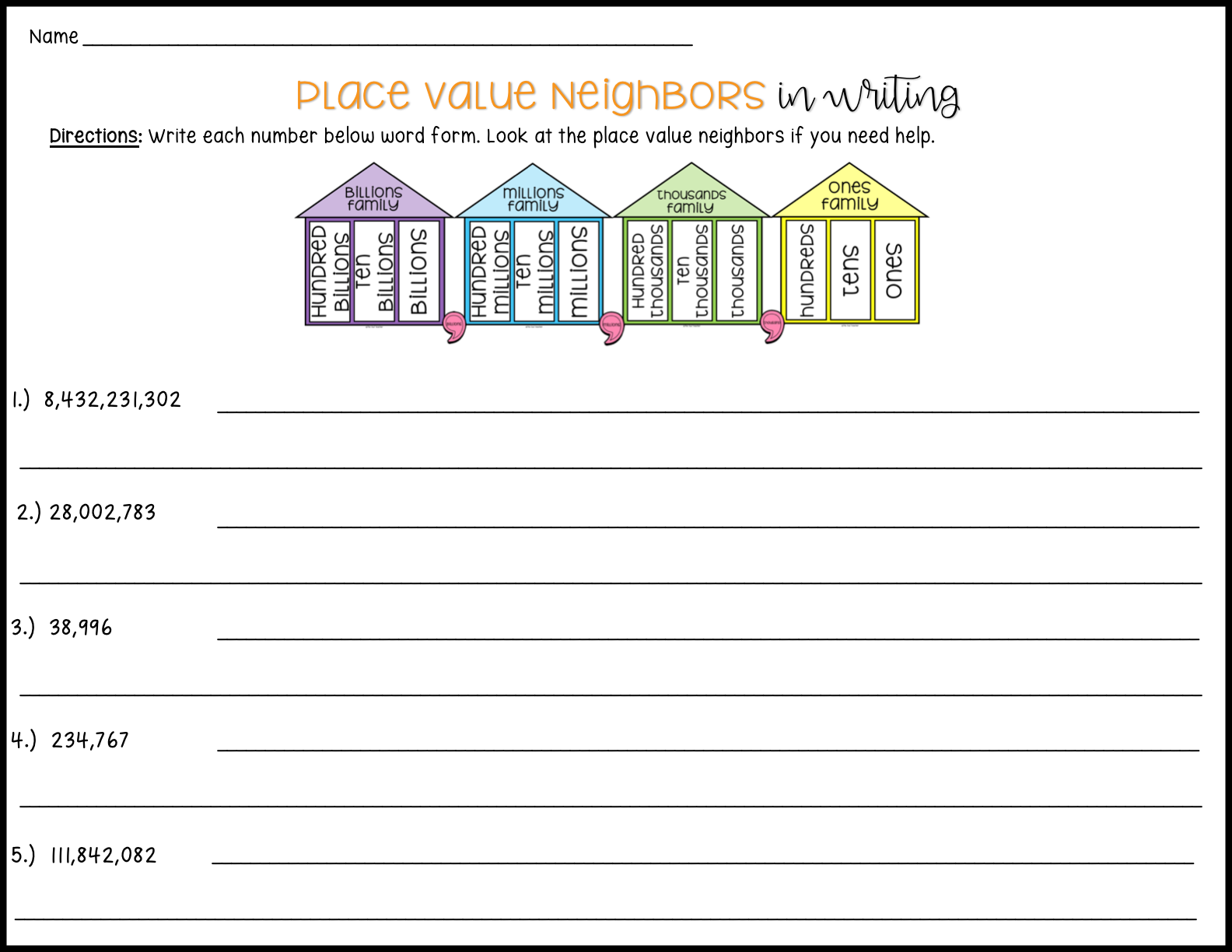 Place Value Chart Posters And Place Value Activities And Worksheets Made By Teachers