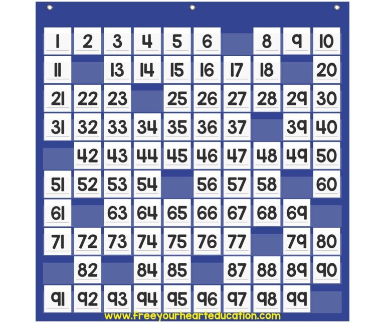 Place Value Chart Printable Activities 1 100 Pocket Chart Math Mystery Pictures Free Your Heart
