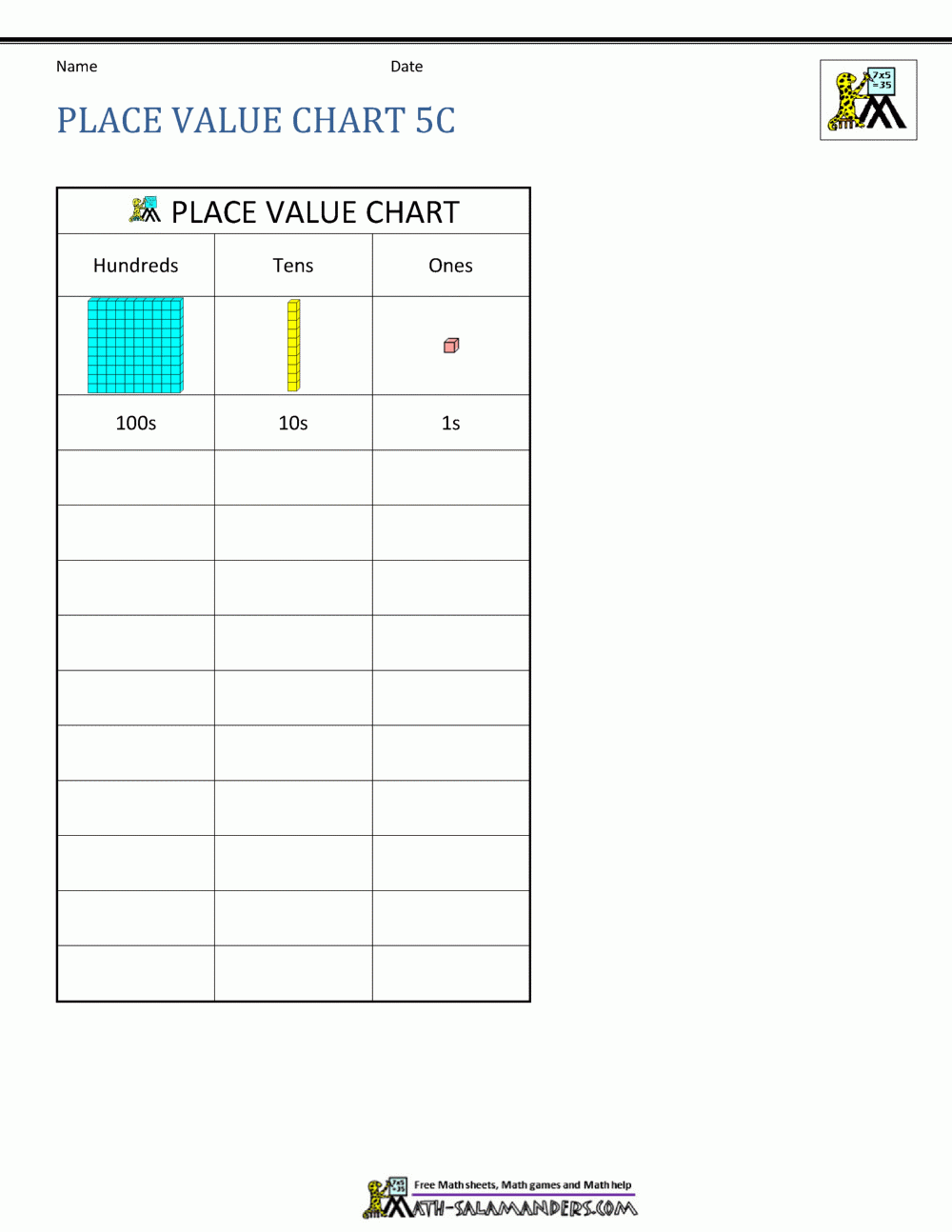 Place Value Charts