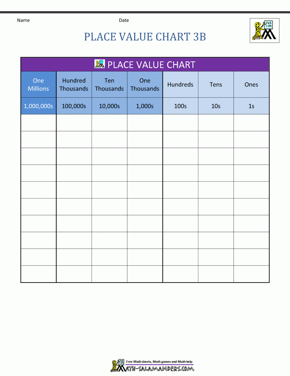 Number Placement Chart Printable