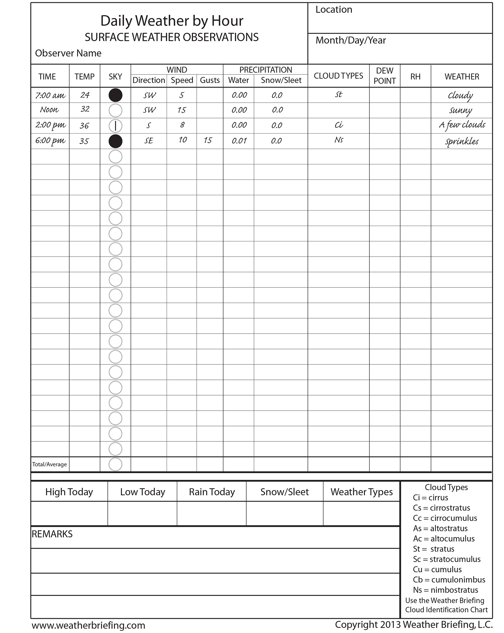 Printable Daily Weather Chart