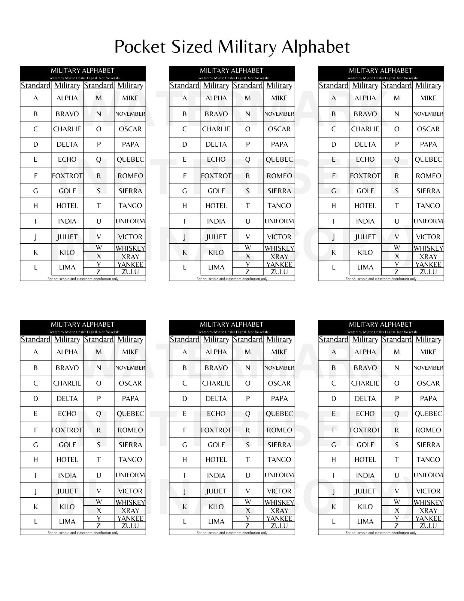 Military Alphabet Chart Printable