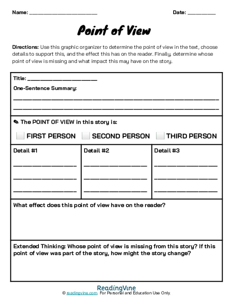 Point Of View Anchor Chart ReadingVine