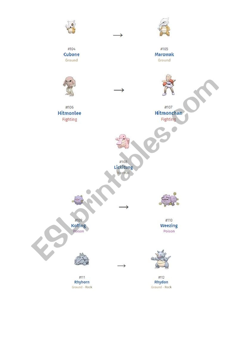 Pok mon Evolution Chart 2 Of 2 ESL Worksheet By Ipsagel Pok mon Evolution Chart 2 Of 2 ESL Worksheet By Ipsagel