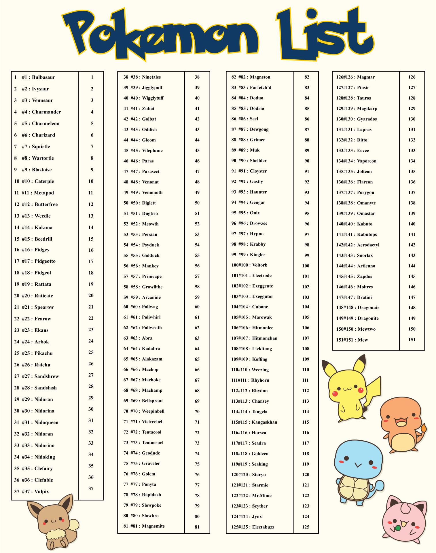 Pokemon Go Type Chart Printable Pokemon Go Type Chart Printable