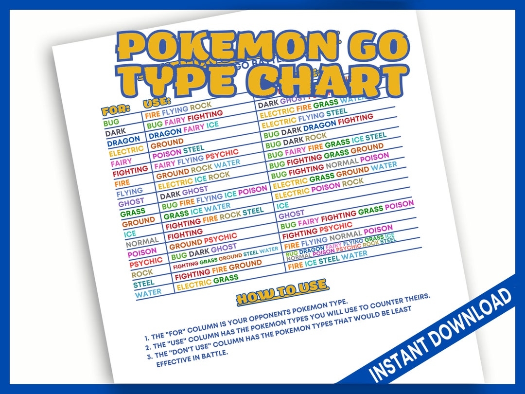 Pokemon Type Chart Pokemon Let 039 s Go Fighting Weakness Pok mon GO Pvp Type Chart Printable Battle Guide For Go Battle League Color coded Strong Weak Matchups Instant PDF Download Pokemon Type Chart Pokemon Let 039 s Go Fighting Weakness Pok mon GO Pvp Type Chart Printable Battle Guide For Go Battle League Color coded Strong Weak Matchups Instant PDF Download