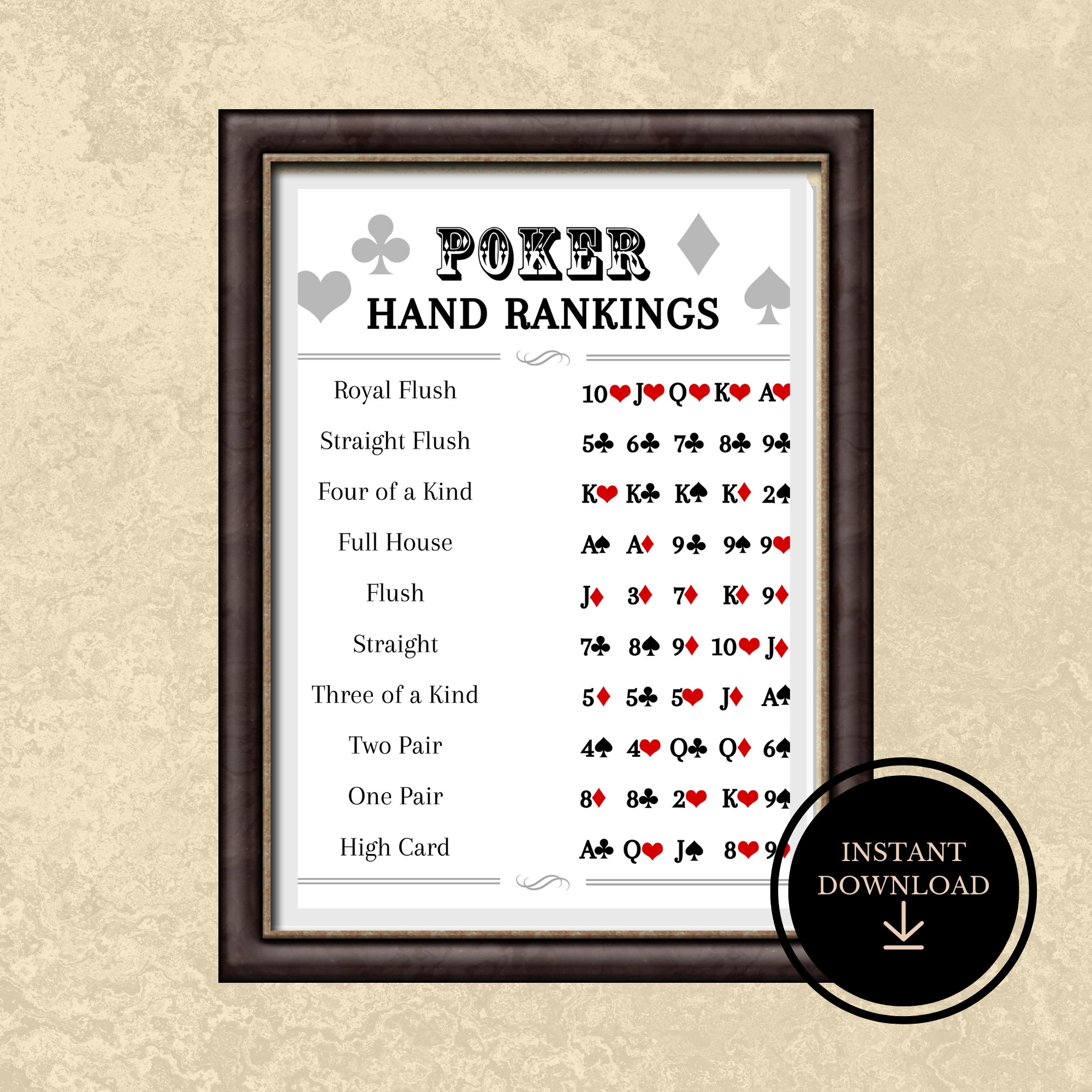 Poker Hand Rankings Print PRINTABLE INSTANT DOWNLOAD Poker Night Poster Poker Guide Card Games Poster Etsy Poker Hand Rankings Print PRINTABLE INSTANT DOWNLOAD Poker Night Poster Poker Guide Card Games Poster Etsy