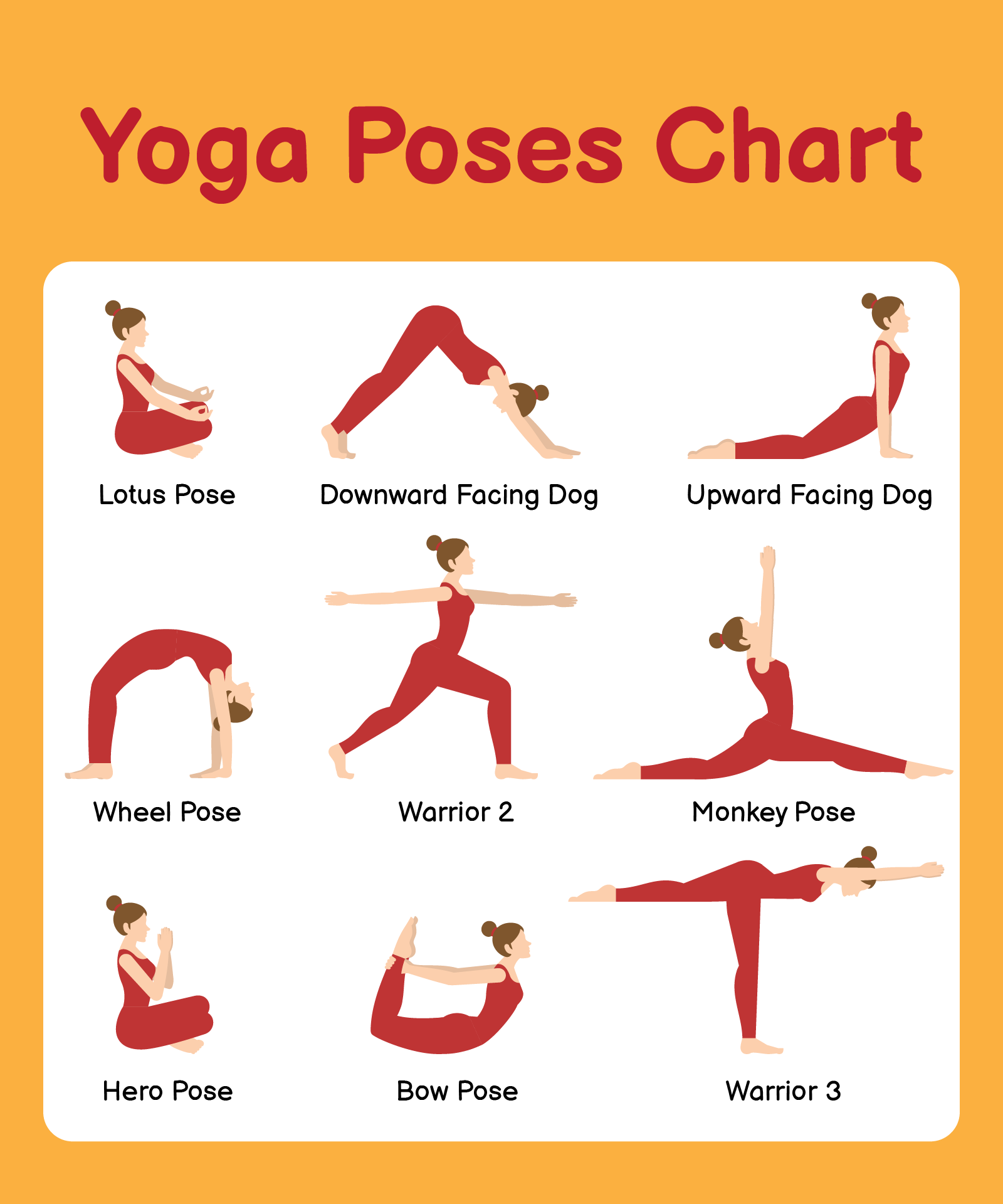 Poses Chart Yoga Positions For Beginners Wall Art QuickFit Yoga Poses Poster Beginner Yoga Position Chart Poses Chart Yoga Positions For Beginners Wall Art QuickFit Yoga Poses Poster Beginner Yoga Position Chart