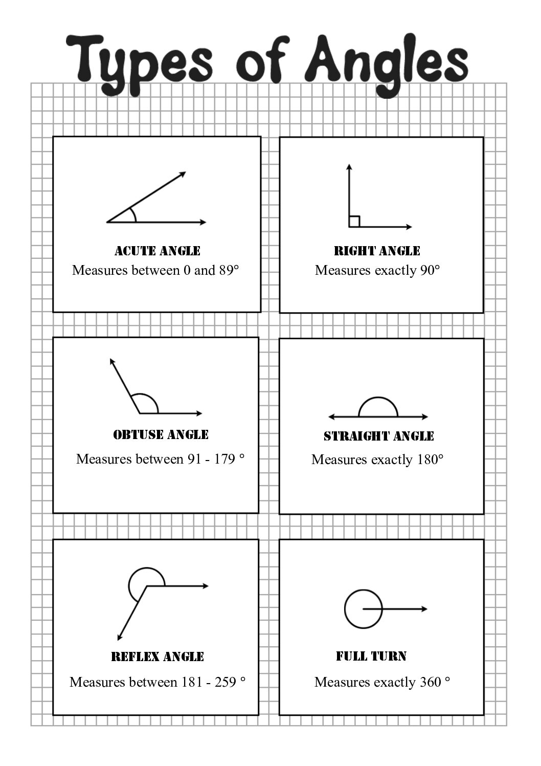 Posters And Grid Displaying Types Of Angles NI Primary School Resources Posters And Grid Displaying Types Of Angles NI Primary School Resources