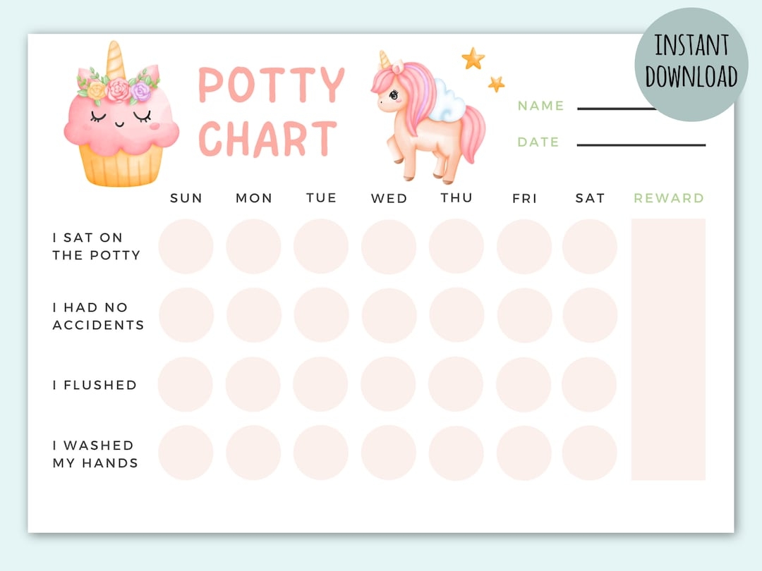 Free Printable Unicorn Potty Chart