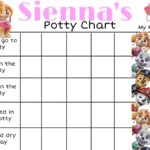 Potty Training Personalised Reward Chart Paw Patrol A4 EBay